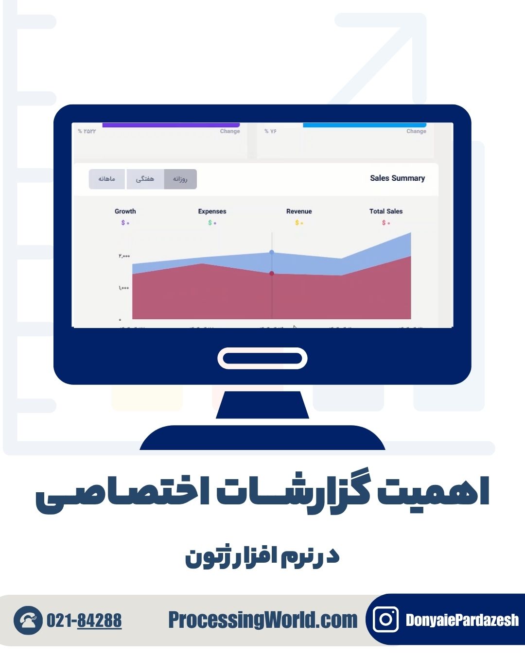 اهمیت گزارشات اختصاصی در نرم افزار ژتون